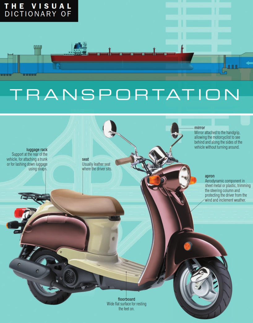 The Visual Dictionary of Transportation image 0