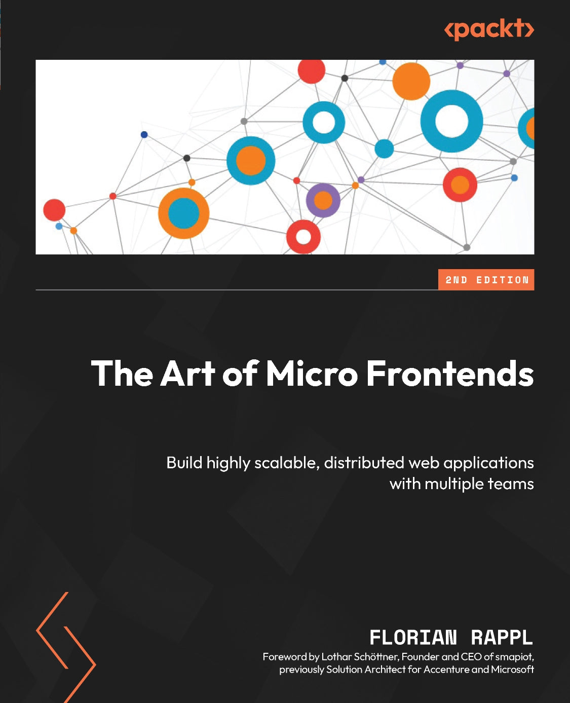 The Art of Micro Frontends image 0