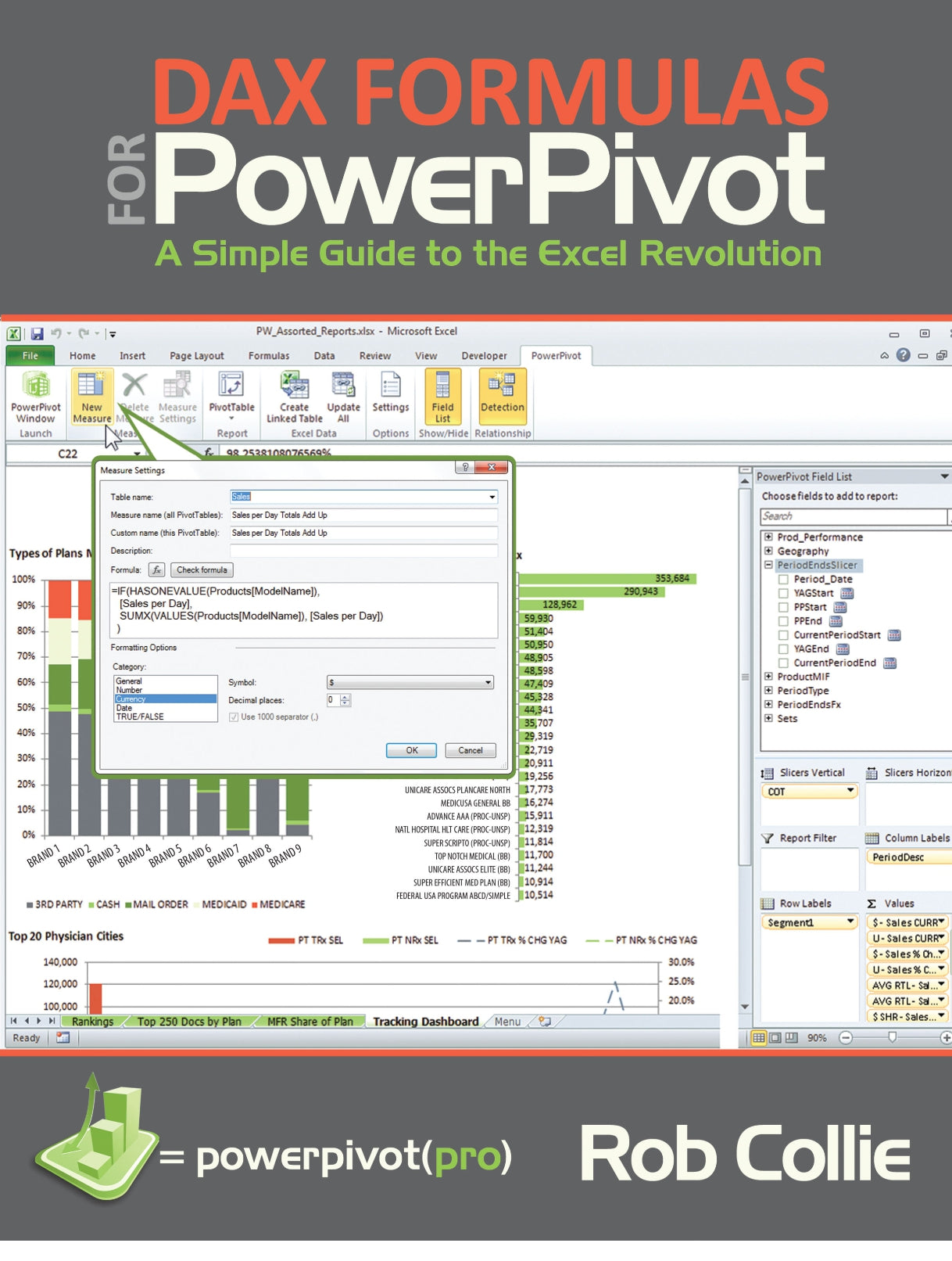 DAX Formulas for PowerPivot image 0