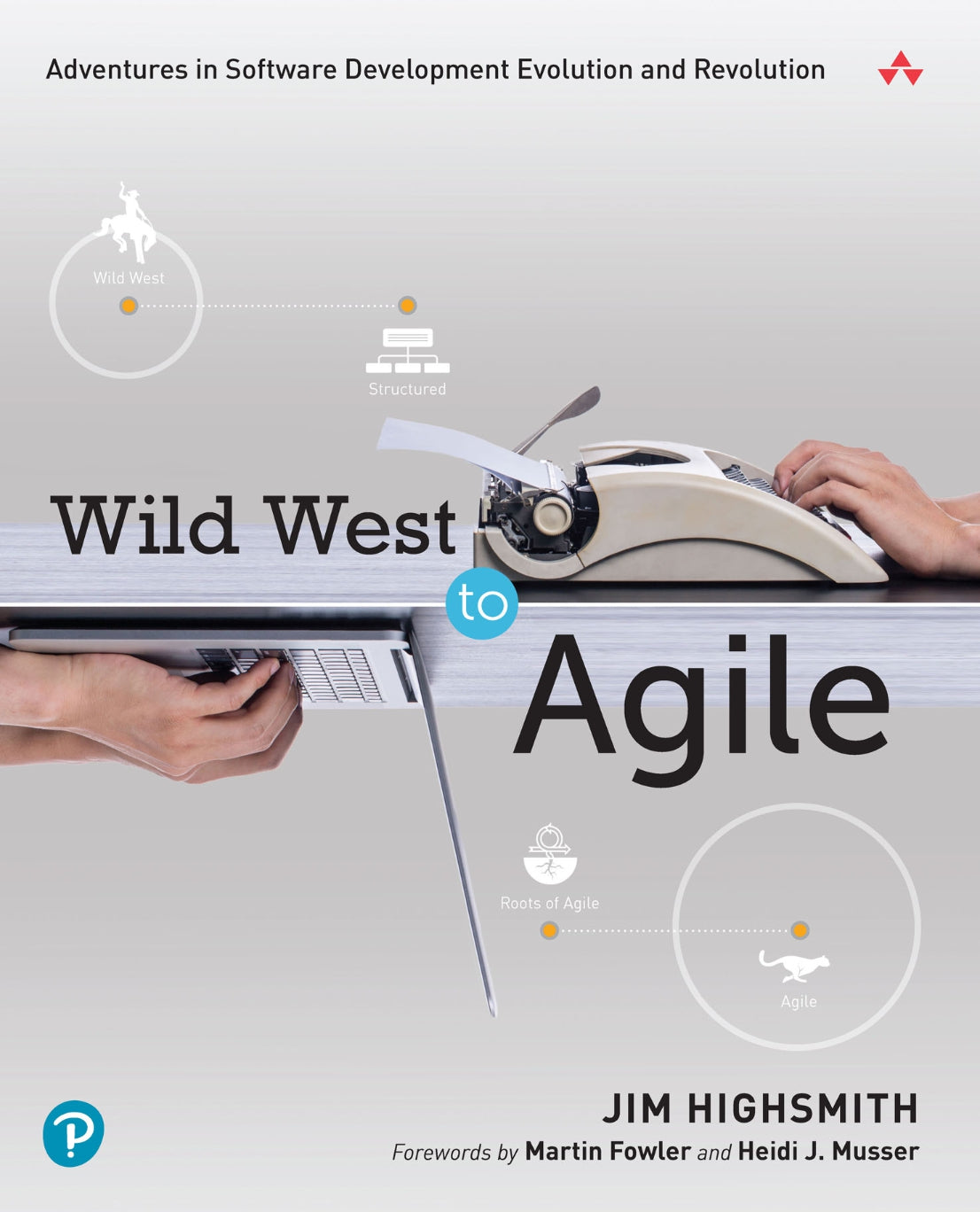 Wild West to Agile image 0