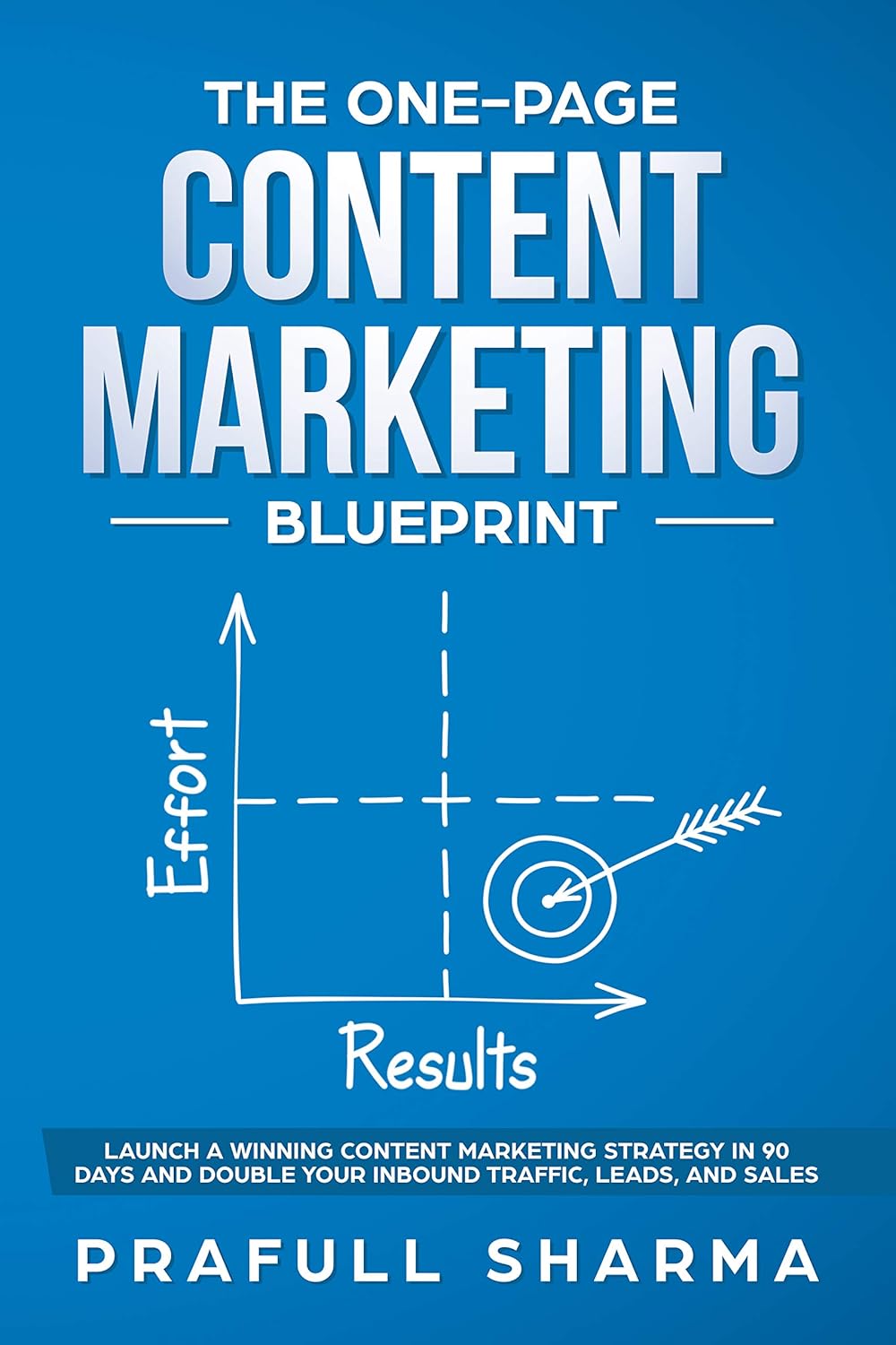 The One-Page Content Marketing Blueprint image 0