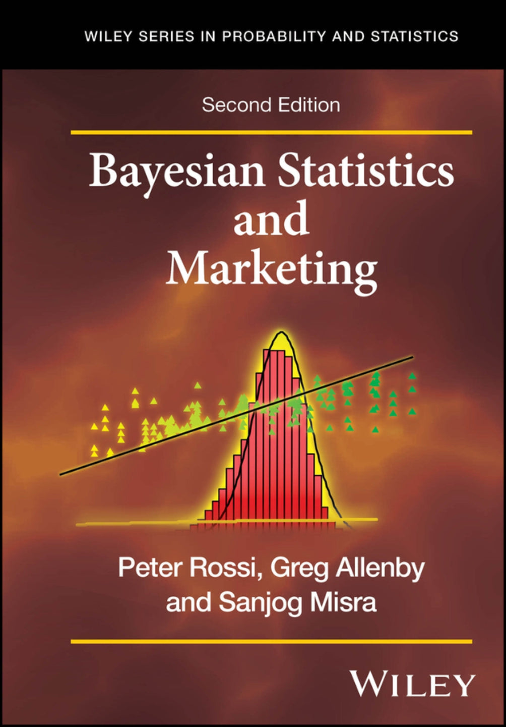 Bayesian Statistics and Marketing image 0