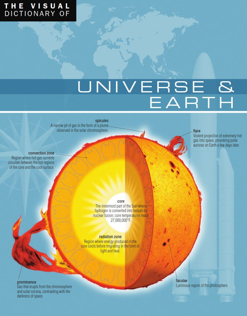 The Visual Dictionary of Universe & Earth image 0