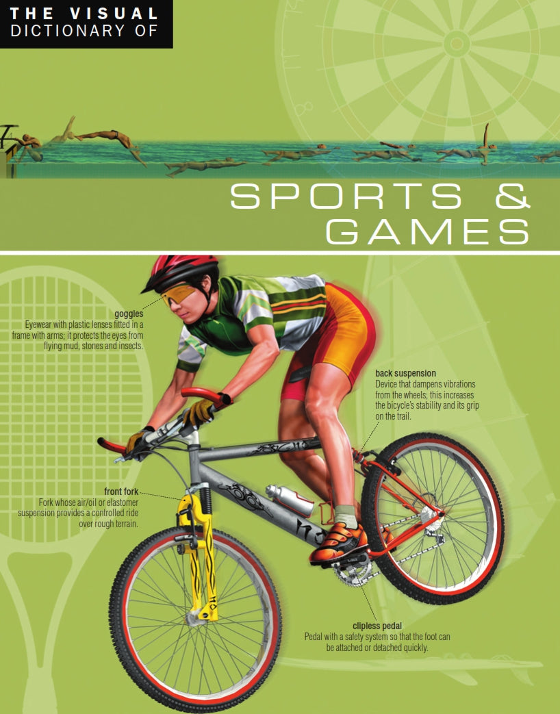 The Visual Dictionary of Sports & Games image 0