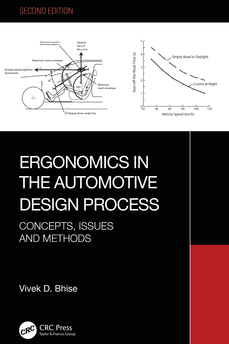 Ergonomics in the Automotive Design Process image 0
