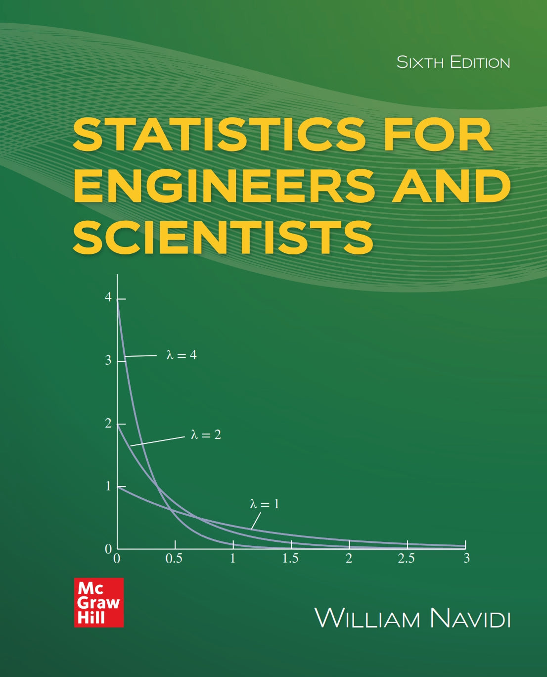 Statistics for Engineers and Scientists image 0
