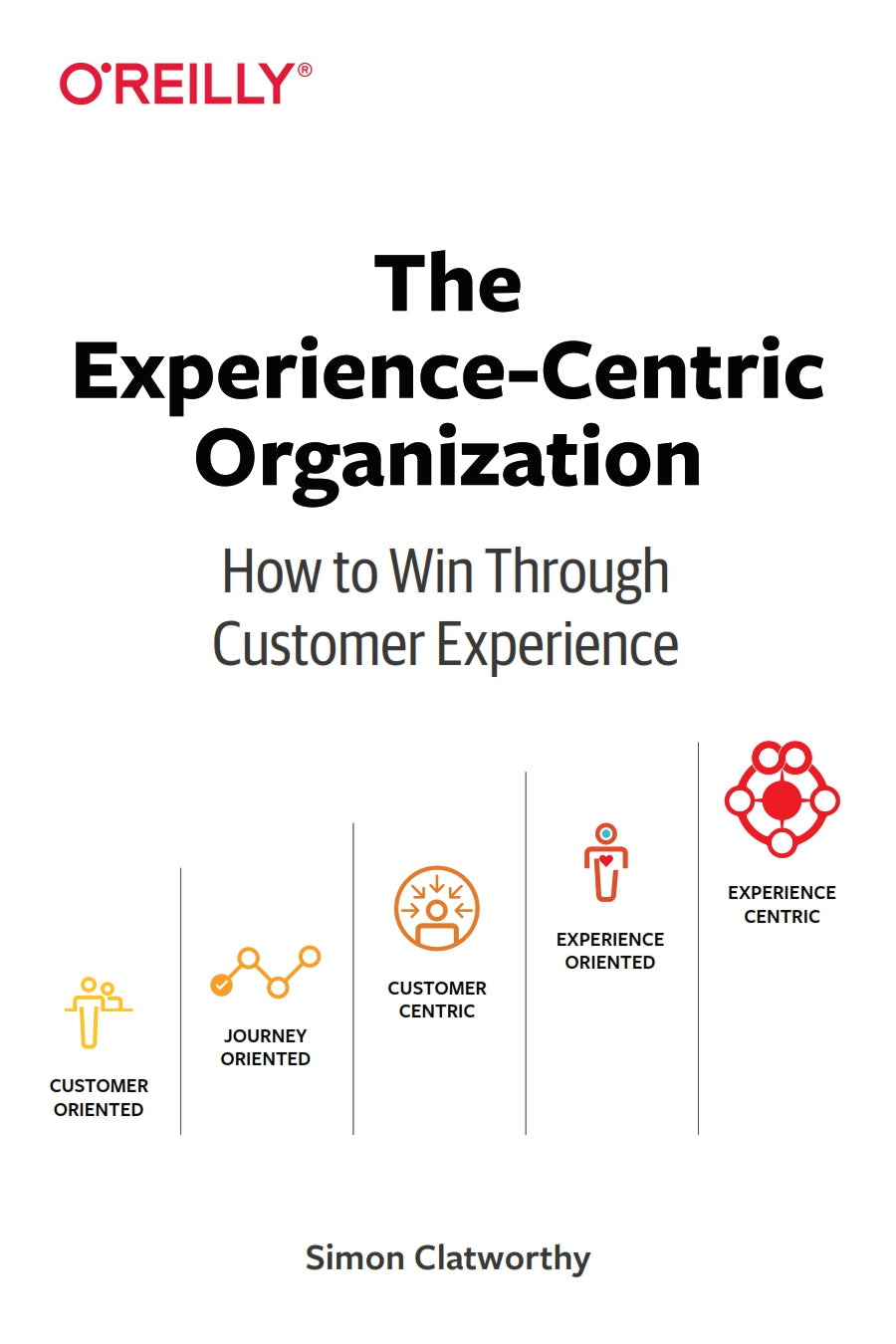 The Experience-Centric Organization image 0