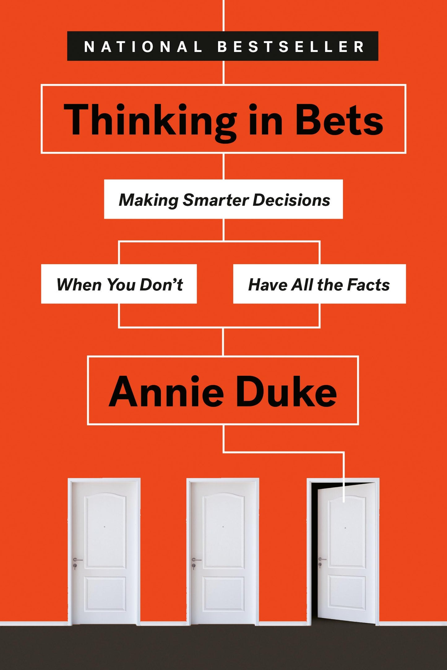 Thinking in Bets image 0