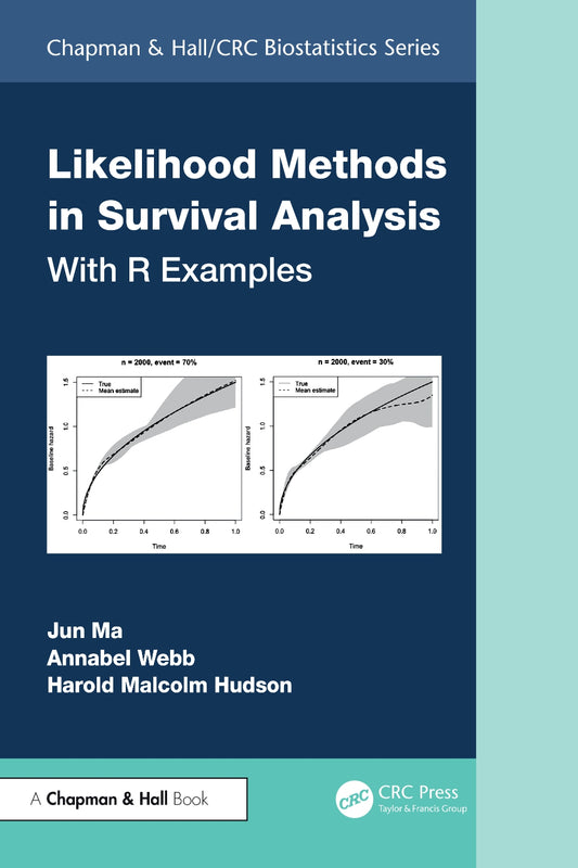Likelihood Methods in Survival Analysis, With R Examples image 0