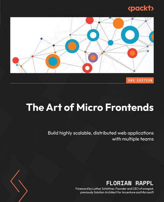 The Art of Micro Frontends image 0