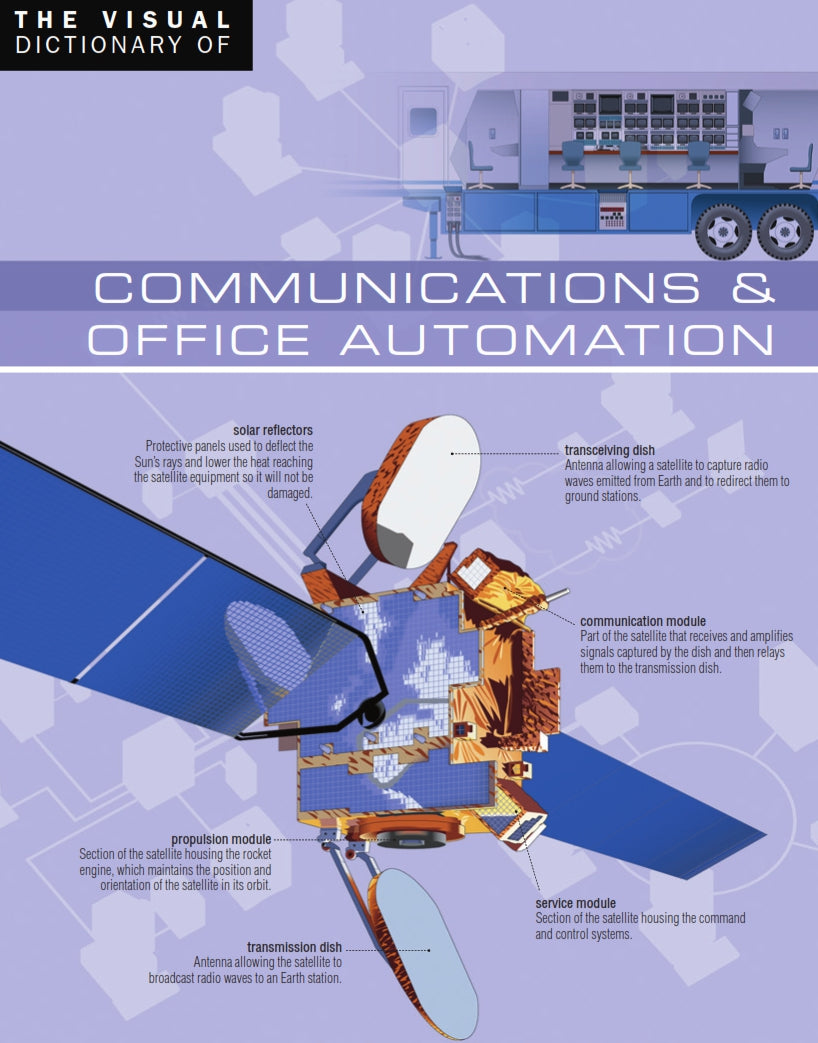 The Visual Dictionary of Communications & Office Automation image 0