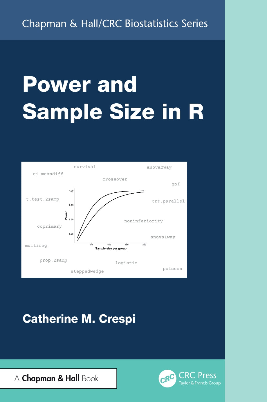 Power and Sample Size in R image 0