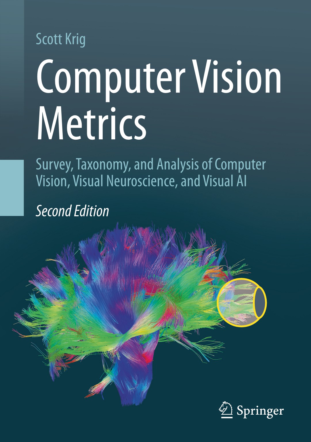 Computer Vision Metrics image 0