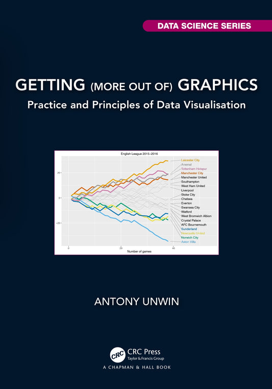 Getting (more out of) Graphics, Practice and Principles of Data Visualisation image 0