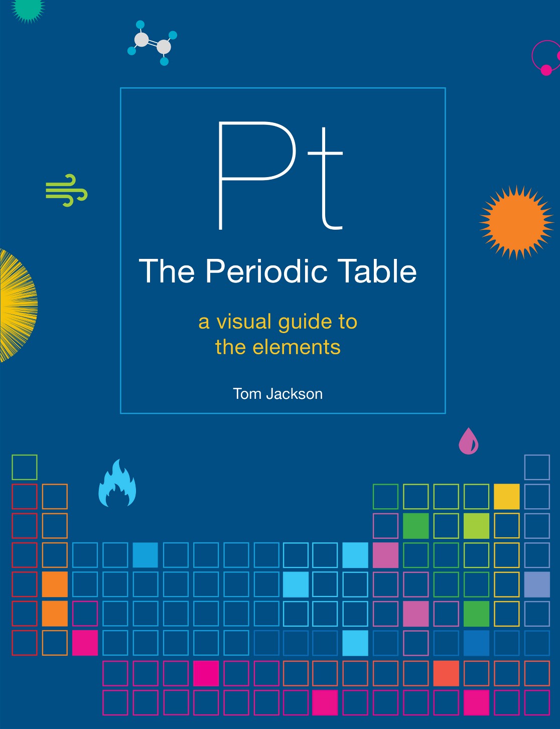 The Periodic Table, A visual guide to the elements image 0