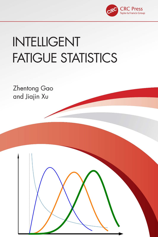 Intelligent Fatigue Statistics image 0