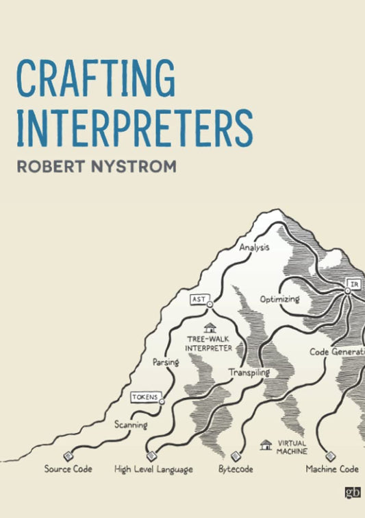 Crafting Interpreters image 0