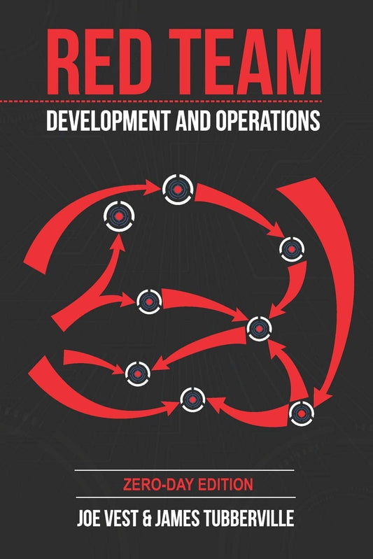 Red Team Development and Operations, A Practical Guide image 0