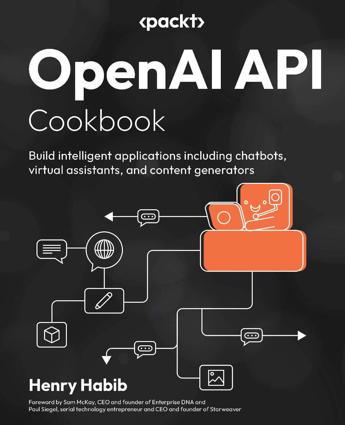 OpenAI API Cookbook image 0