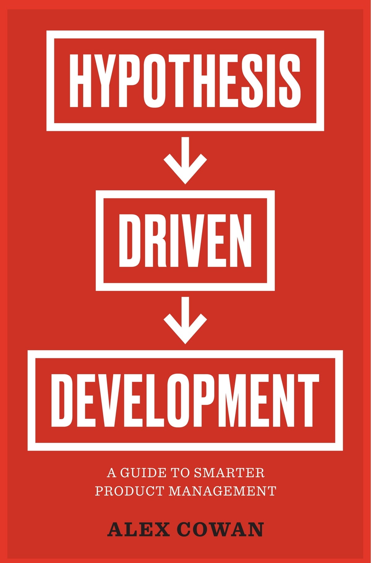 Hypothesis-Driven Development image 0