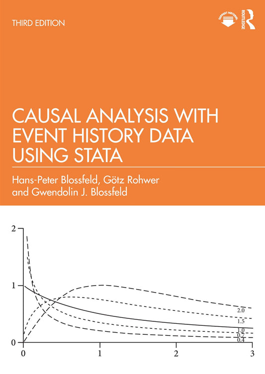 Causal Analysis with Event History Data Using Stata image 0