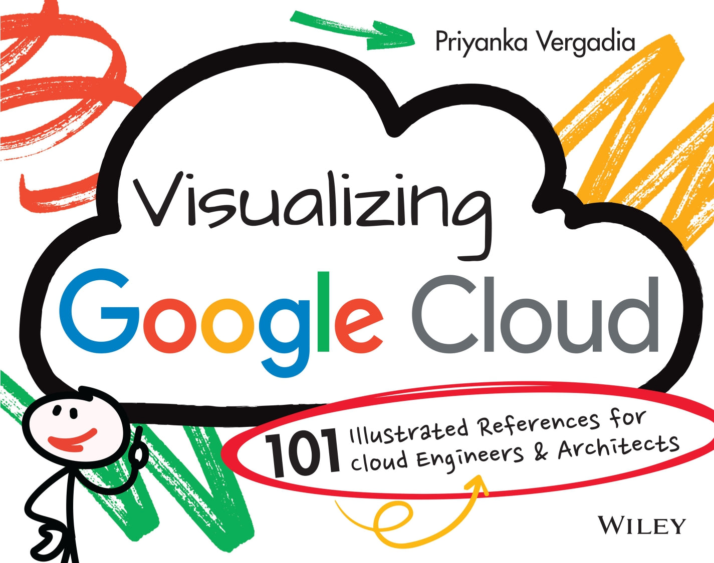 Visualizing Google Cloud image 0