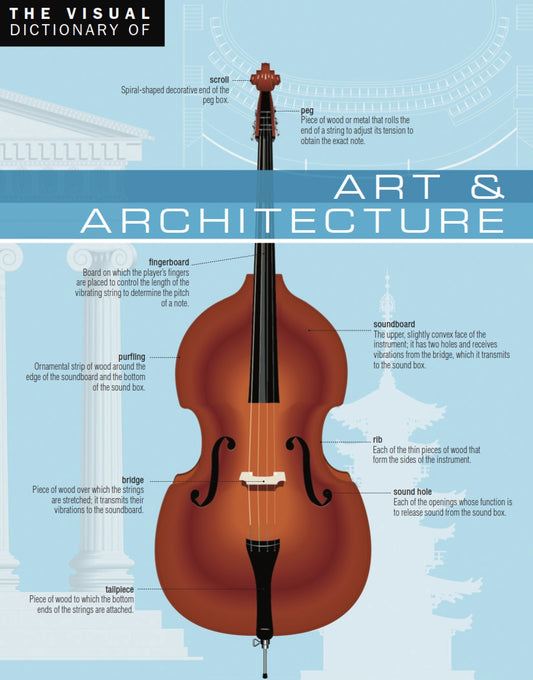 The Visual Dictionary of Art & Architecture image 0