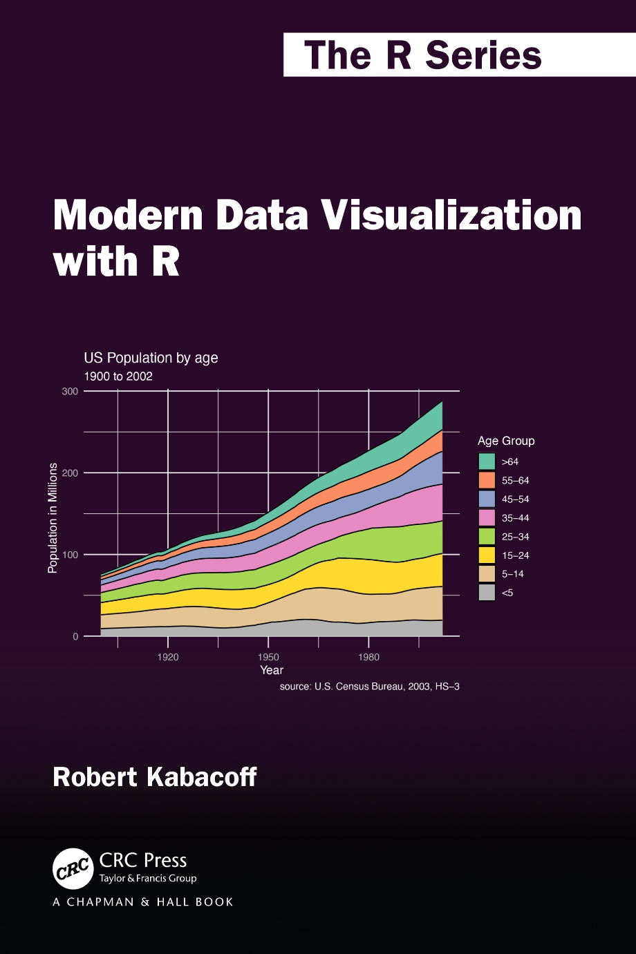 Modern Data Visualization with R image 0