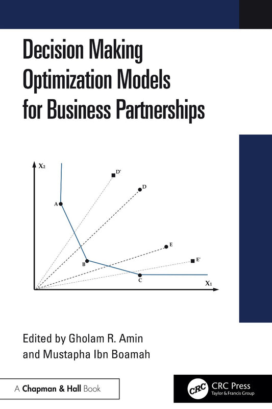 Decision Making Optimization Models for Business Partnerships image 0