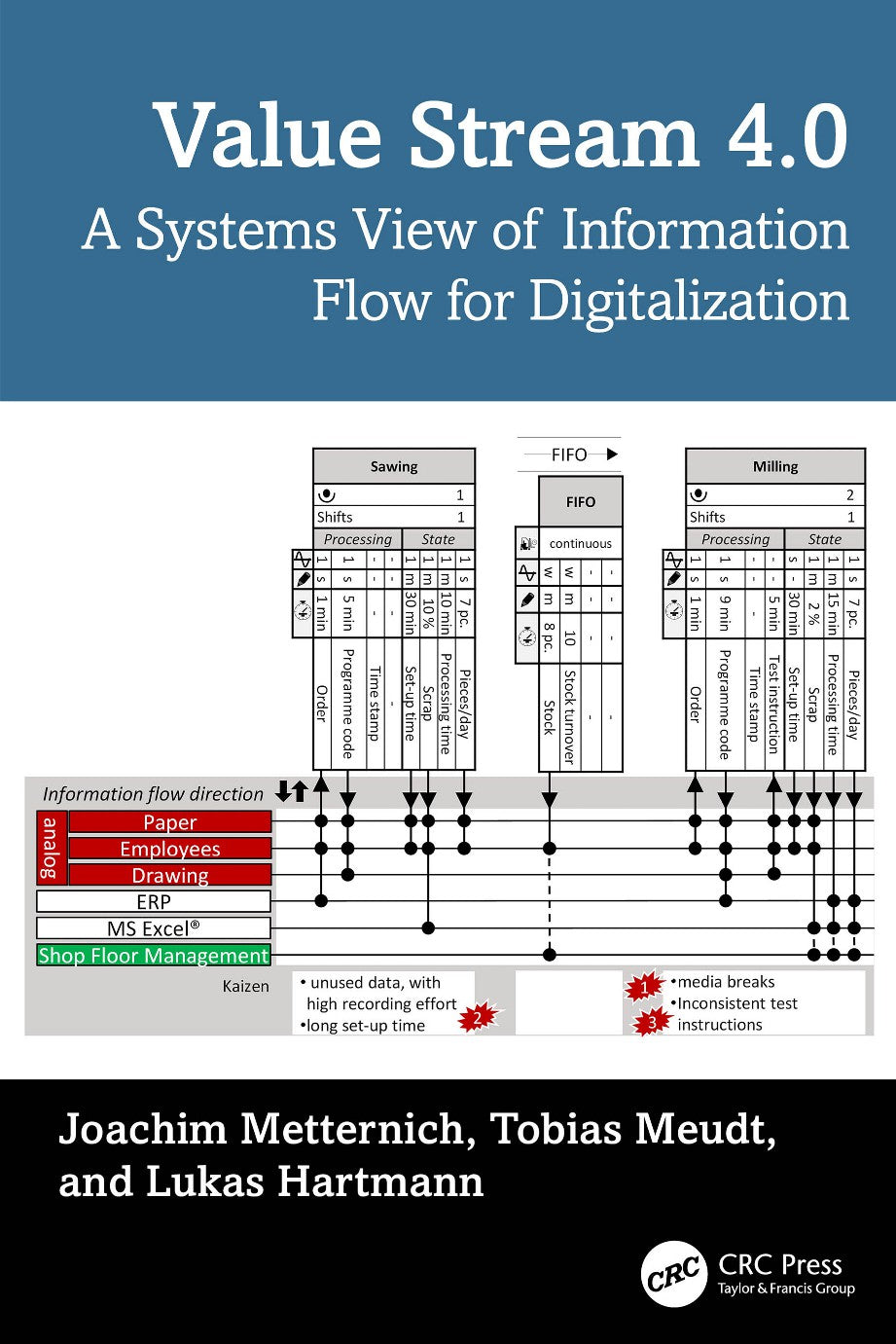 Value Stream 4.0 image 0
