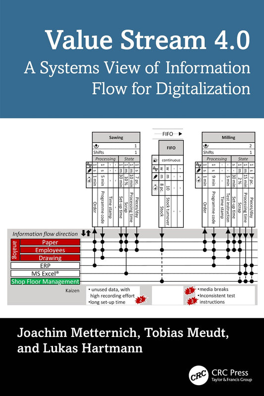 Value Stream 4.0 image 0