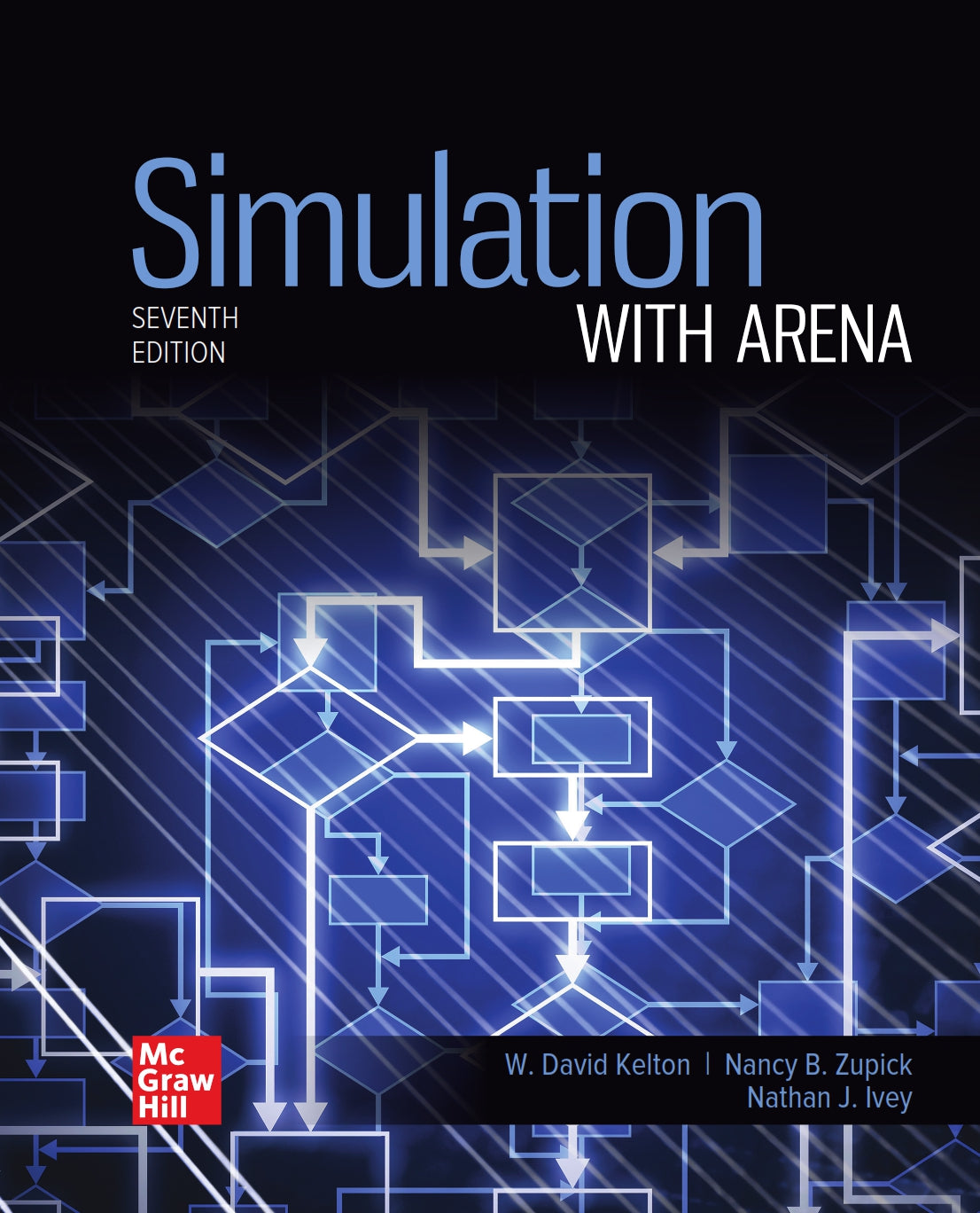 Simulation With Arena image 0